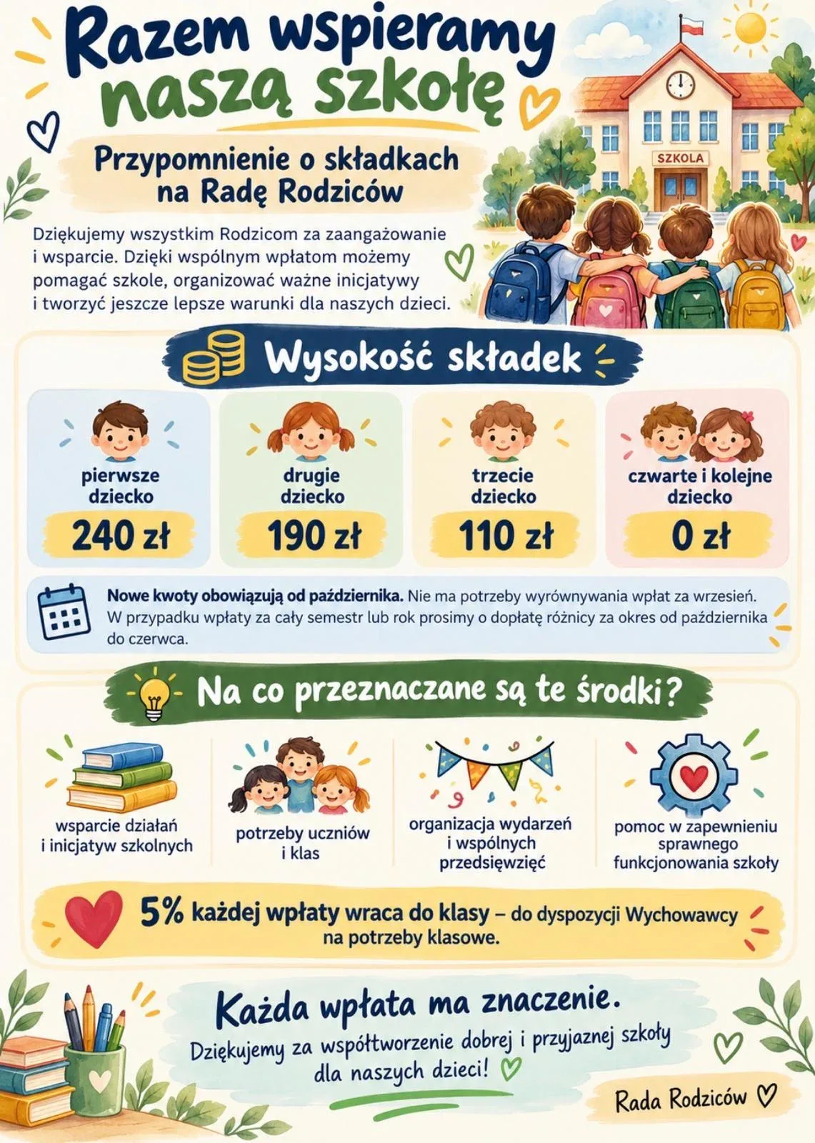 Konto Rady Rodziców